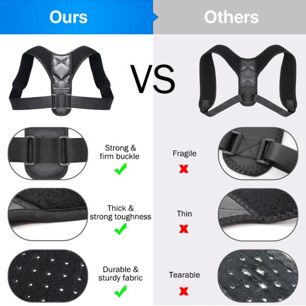 POSTURE CORRECTOR