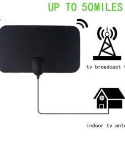 HDTV CABLE ANTENNA 4K