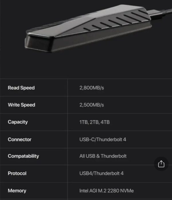 World’s Fastest External SSD