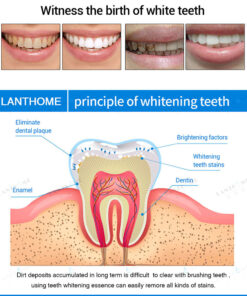 MID-YEAR LIMITIED SALE - 45% OFF💖LANTHOME™ TEETH WHITENING PENS🎁