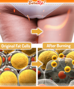 BurnUp! Cellulite Heating Spray