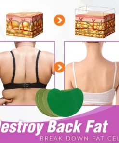 WonderDefined™ Back-Fat Burner Herbal Patch