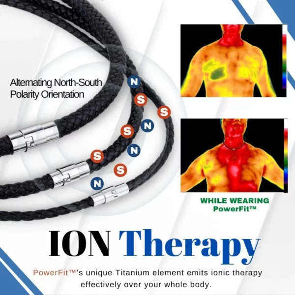 PowerFit™ Titanium-Ion Sports Choker Pro