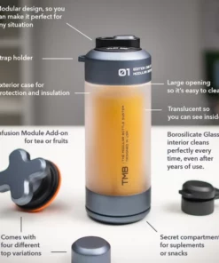 The Modular Bottle