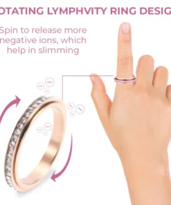 TitanLux Thermal Detoxikace Rotating Ring