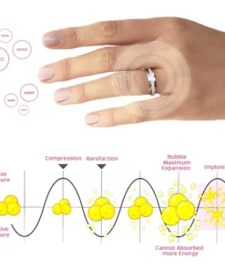 TitanLux Thermal Detoxikace Rotating Ring