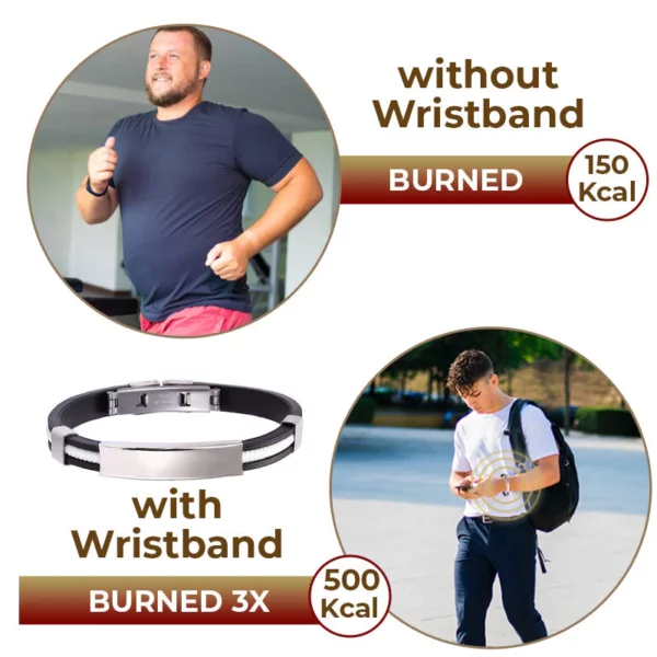 TitanPro Lymphvity Wristband