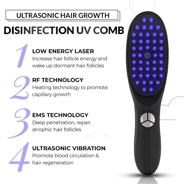 Ultrasonic Hair Growth Disinfection UV Comb