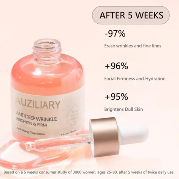 AUZILIARY™ Advanced Anti-Aging Serum-For Deep Wrinkles