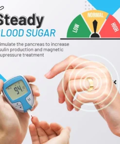 BodyFresh™ Sugar Control Ring