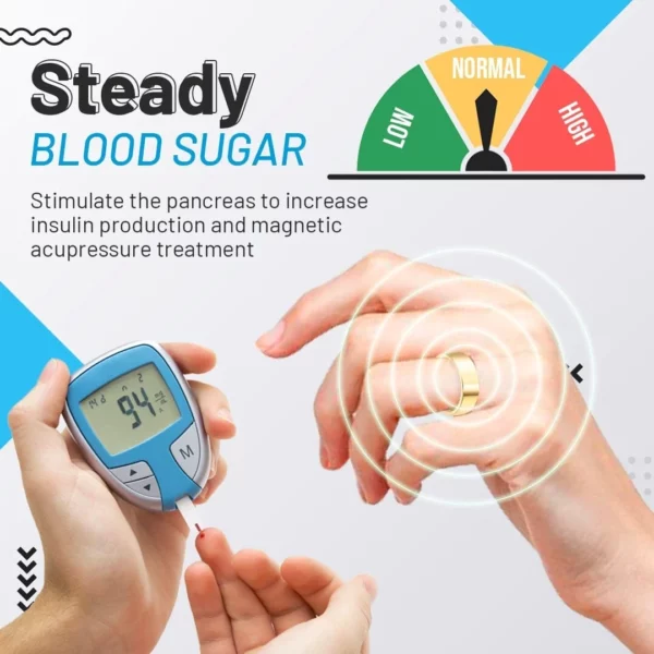 BodyFresh™ Sugar Control Ring