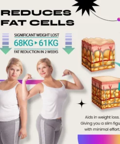 BullSlim™ Belly Shaping Patches