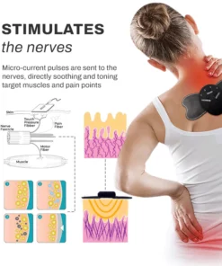 SlimGET Microcurrent Mini Massager