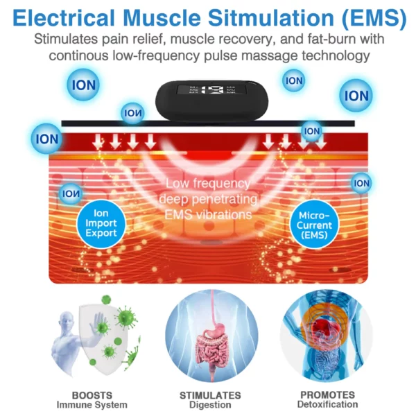 TINYPRO EMS Microcurrent Lymph Massage Device