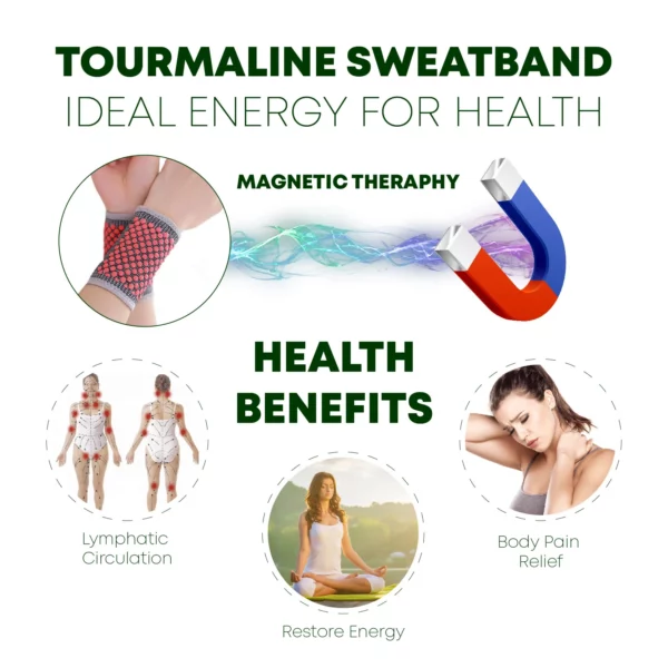 ThermalHEAL SlimDETOX Tourmaline SweatBand