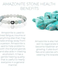 Amazonite Anti-Swell SlimmingBracelet