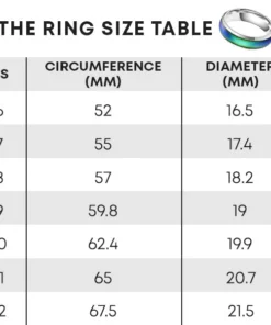 AnisOMI Lymphvity Thermotherapeutic Ring