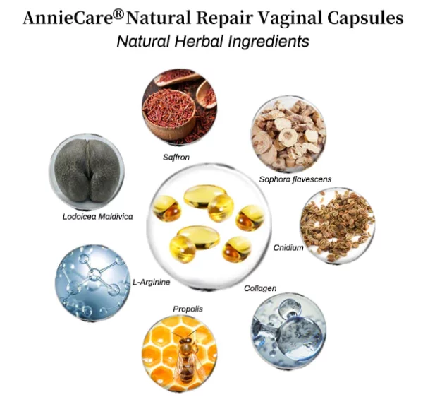 AnnieCare® PRO Instant Itching Stopper & Detox and Slimming & Firming Repair & Pink and Tender Natural Capsules