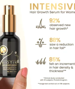 BIOTIN Hair Growth PUMP-Serum