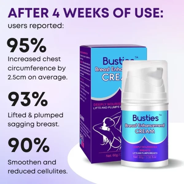 Busties™ Breast Enhancement Cream