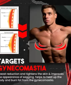 ChestSlim™ Gynecomastia Targeted Heating Balm