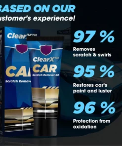 ClearX™ Car Scratch Remover Kit