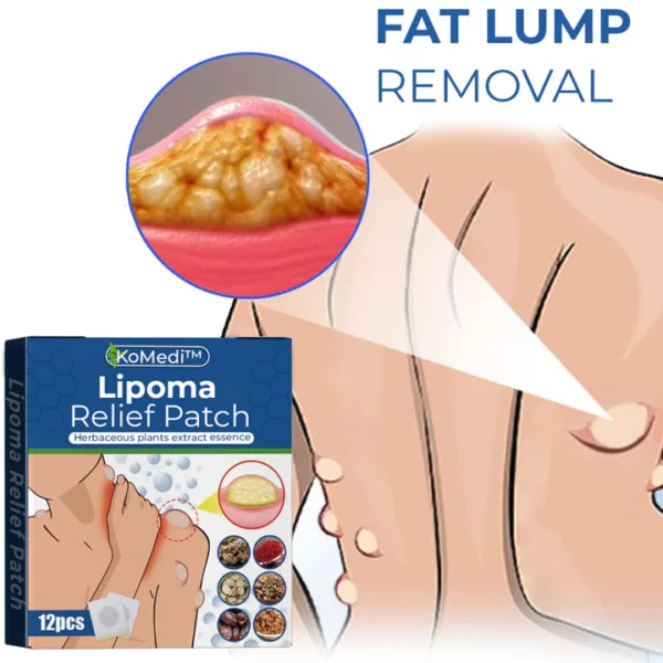 KoMedi™ Lipoma Relief Patch