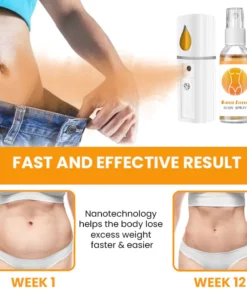 NanoSlim Body Detoxify Ginger Nanotechnology Spray