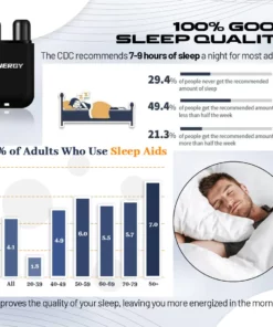 SleepPro™ Anti Snoring Nasal Inhaler