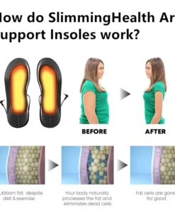 SlimmingHealth Arch Support Insoles