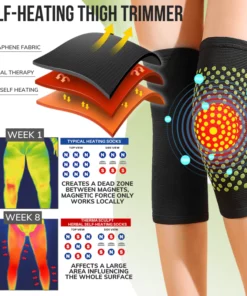 ThermaSculpt Herbal Self-Heating Socks