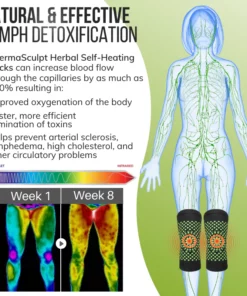 ThermaSculpt Herbal Self-Heating Socks