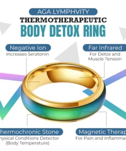 AGA Lymphvity Thermotherapeutic Body Detox Ring