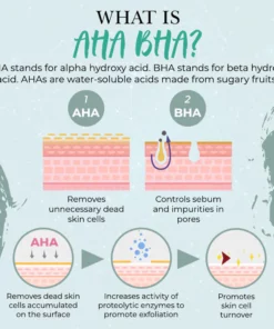 AHA Exfoliate Acids Essence