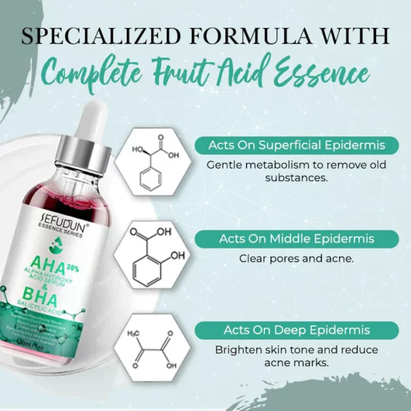 AHA Exfoliate Acids Essence