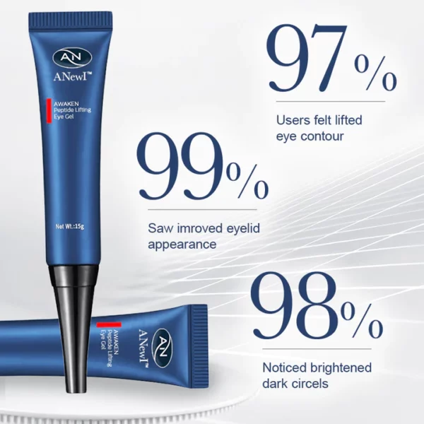 ANewI™ Pro Eye-Lift Depuffing Gel