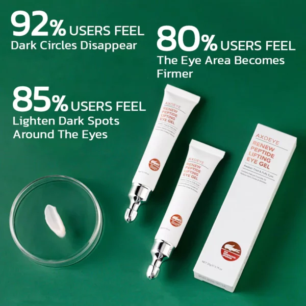 AXOEYE Renew Peptide Lifting Eye Gel