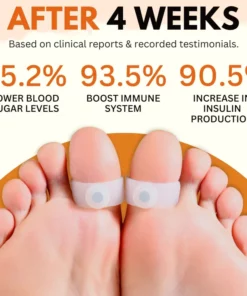 AcuHealth™ Sugar Control Toe Rings