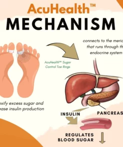 AcuHealth™ Sugar Control Toe Rings