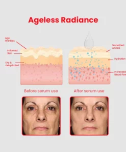 AgelessRadiance™ Anti-Aging Face Serum