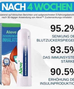 Aleve™ Zuckersenkungs-Inhalator