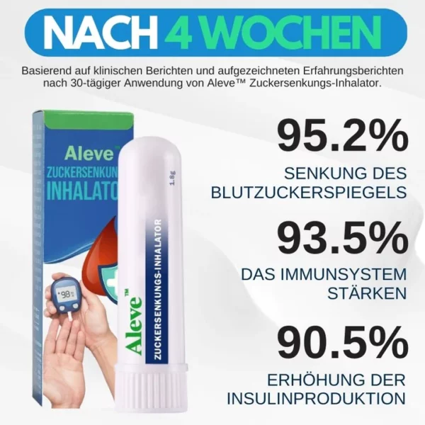 Aleve™ Zuckersenkungs-Inhalator