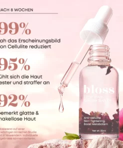 Bloss Lymphologie-Komplex Körperöl