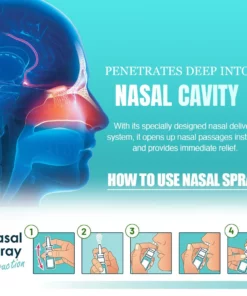 Dr.Nose™ Nasal Sprays