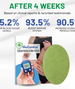 GluControl™ Sugar Regulating Patch