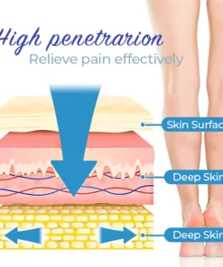 MEDix™ Varicose Veins Spray