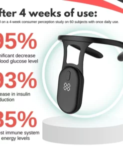 Mericle™ Sugar Control Acupressure Neck Device