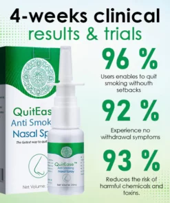 QuitEase™ Anti Smoking Nasal Spray