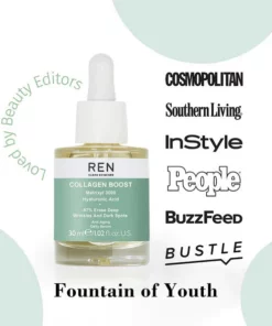 REN™ Introducing - Advanced Collagen Boost Anti Aging Serum