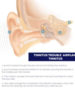 RapidFix Tinnitus Relief Nasal Inhalator